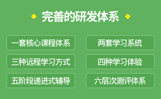 完善的研发体系