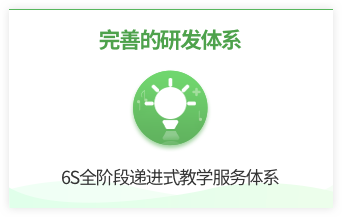 完善的研发体系