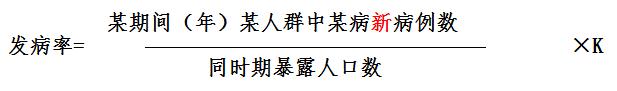 2019年乡村全科医师高频考点
